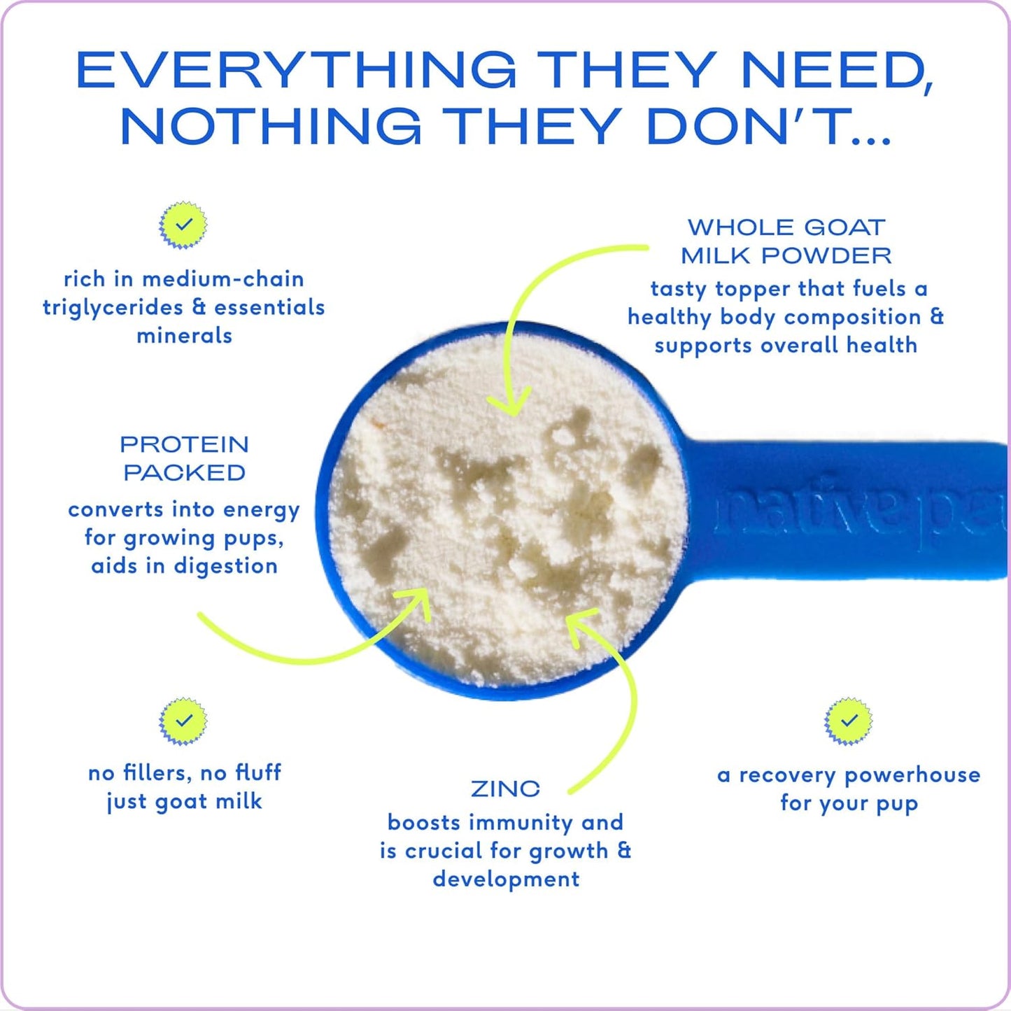 Native Pet The Daily Dog Supplement (30 Scoops) and Goat Milk Powder for Dogs and Cats (60 Scoops).- 11-in-1 Multivitamin and Food Topper to Support a Healthy Digestive System