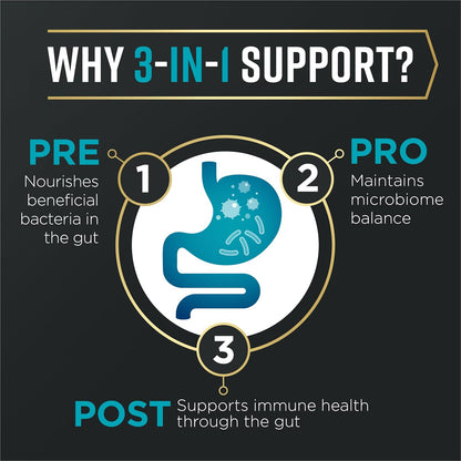 Purina Pro Plan AdvantEDGE Digestive Support Plus Salmon and Oat Meal Formula Adult Dry Dog Food - 12 lb Bag