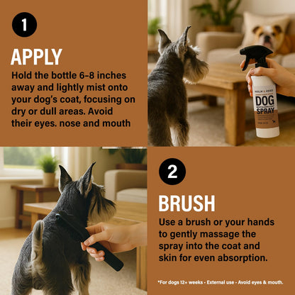 Holm & Herd Dog Deodorizing Spray – Long-Lasting Dog Coat Perfume, Leave-In Conditioner for Soft, Shiny Fur – Pet Cologne for Dogs - Amber Sandalwood 8oz