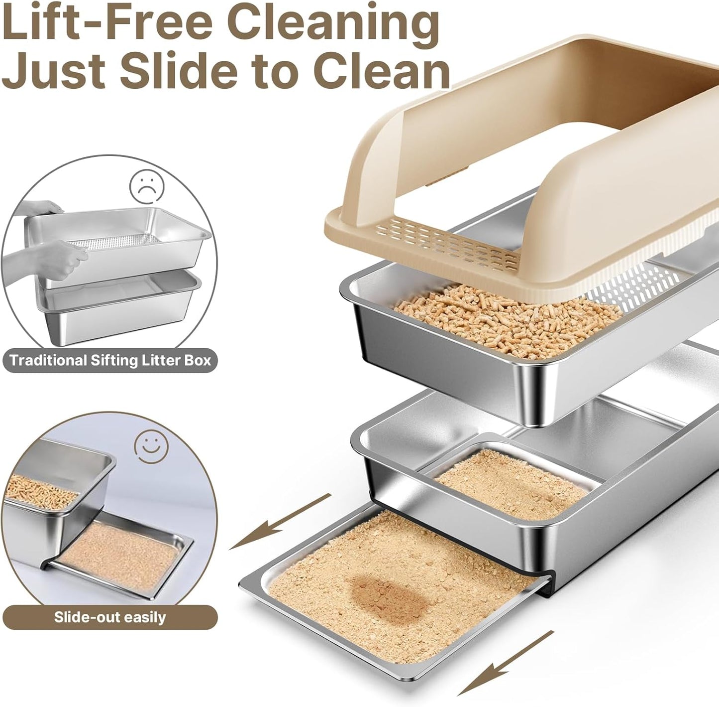 23.6"x16"x12" Stainless Steel Sifting Litter Box with Lid, XL Sifting Litter Box for Pine Pellets Less Tracking, High Sides Metal Litter Tray with Removable Drawer Pan, Anti-Leakage, Easy Cleaning