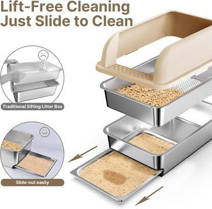23.6"x16"x12" Stainless Steel Sifting Litter Box with Lid, XL Sifting Litter Box for Pine Pellets Less Tracking, High Sides Metal Litter Tray with Removable Drawer Pan, Anti-Leakage, Easy Cleaning