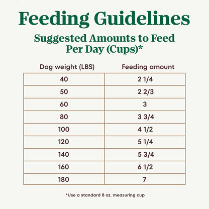 Nutro Ultra Adult Large Breed Dry Dog Food, Chicken, Lamb and Salmon Protein Trio, 13 lb Bag