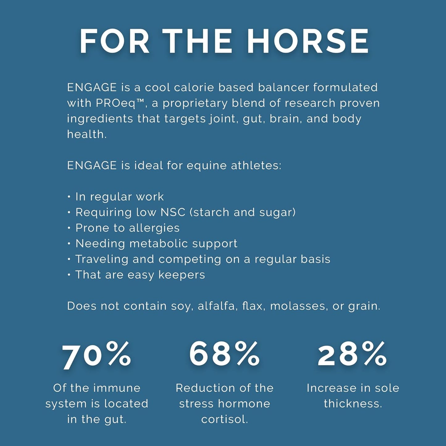 PRO Series Engage Cool Calorie Base Equine Feed, 40lbs - with PROeq for Joint, Gut, Brain & Body Health - Ideal for Easy Keepers - Low NSC, USDA Organic & Alfalfa-Free