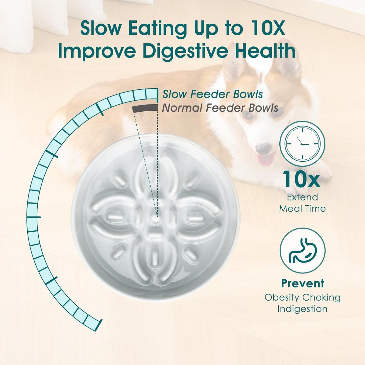 vancasso Ceramic Slow Feeder Dog Bowls, Puzzle Dog Food Bowls with Floral Maze, Anti -Slip Pet Food Dish for Large Breed, 3 Cups, Grayish Cyan