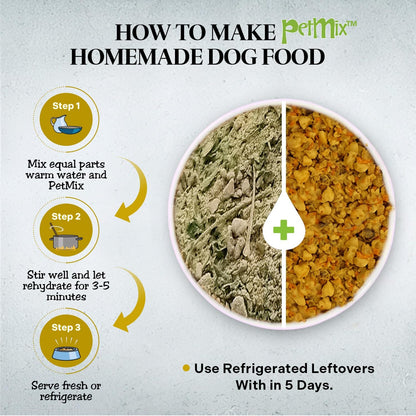 Healthy Dogma - PetMix Dehydrated Dog Food for Allergies, Freeze Dried, Raw, Homemade Dog Food (Chicken Dinner, 2 lbs)