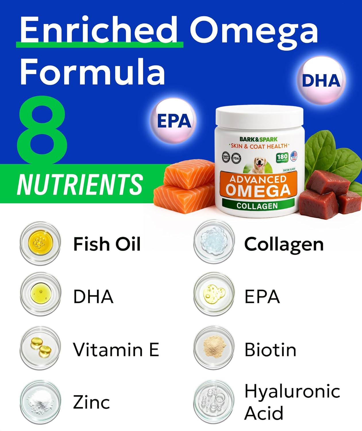 BARK&SPARK Advanced Omega-3 Collagen for Dogs - 180 Fish & Salmon Oil Treats for Dog Shedding, Skin Allergy Chews, Itch Relief, Hot Spots Treatment - Joints, Skin&Coat Supplement, EPA&DHA Fatty Acids