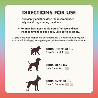 LIQUID-VET Total & Complete Support for Dogs – Joint, Allergy, Digestive & Immune Health & More – 10 Active Ingredients in 1 for Picky Eaters