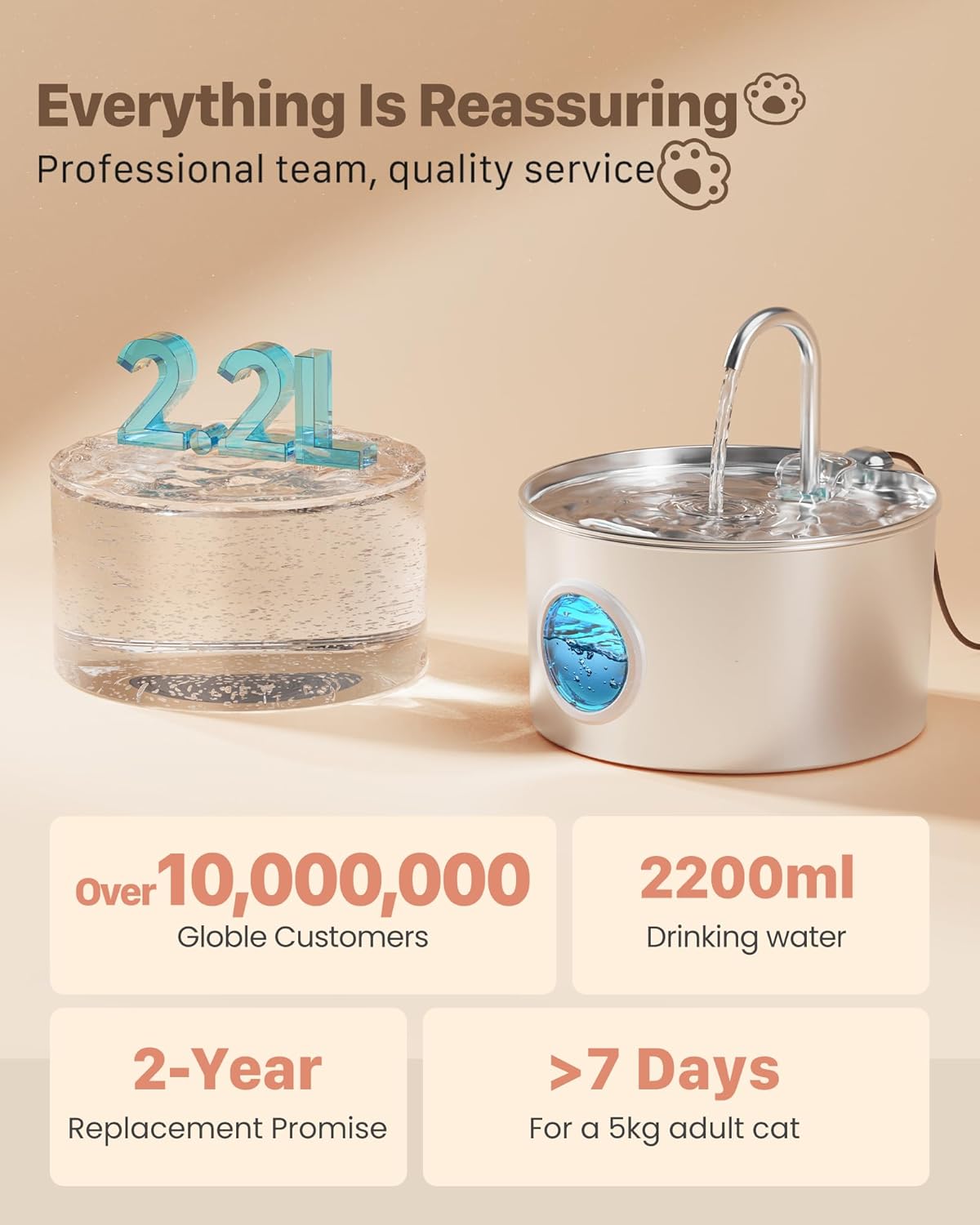 Cat Water Fountain Stainless Steel: 74oz/2.2L Cat Fountain for Drinking - Pet Water Fountain for Cats Inside - Quiet Cats Water Bowl Dispenser - Kitty Drinking Fountains - for Pets& Small Animals