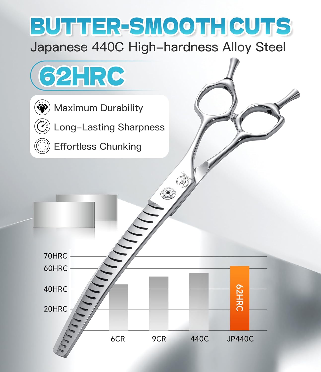 Fenice Peak Professional Dog Grooming Scissors for Thick Coated Dogs - 7 Inch Curved Chunker Shears with 85% Thinning, JP440C Stainless Steel & 25°Blade for Professional Hair Trimming