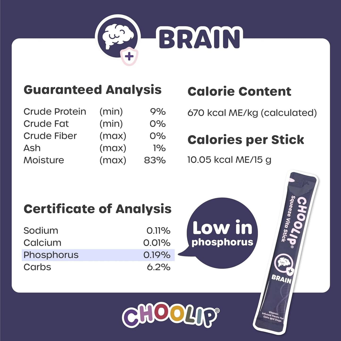 Choolip Bundle | 20pc Jumbo Squeeze Vita Sticks with Essential multivitamins + 49 Brain Support Squeeze Vita Sticks with Essential multivitamins [Both Products are for Cats & Dogs of All Life Stages]