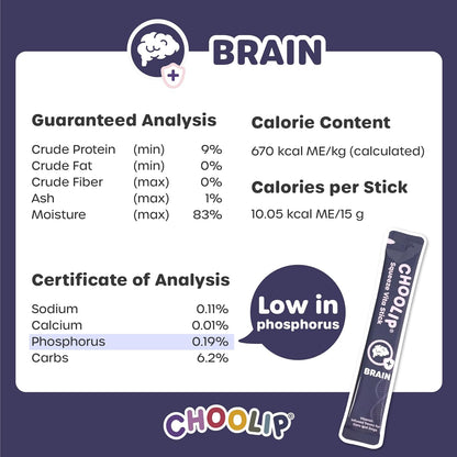 Choolip Bundle | 20pc Jumbo Squeeze Vita Sticks with Essential multivitamins + 49 Brain Support Squeeze Vita Sticks with Essential multivitamins [Both Products are for Cats & Dogs of All Life Stages]