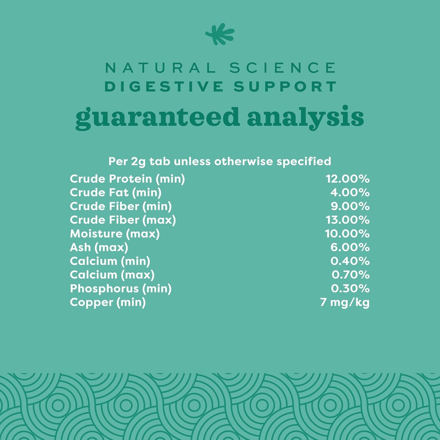Oxbow Natural Science Digestive Support, High Fiber Supplement for Rabbit & Guinea Pig, Made with Timothy Hay, Includes Chicory Root, Ginger Root, Chamomile, Made in USA, 4.2 oz Bag