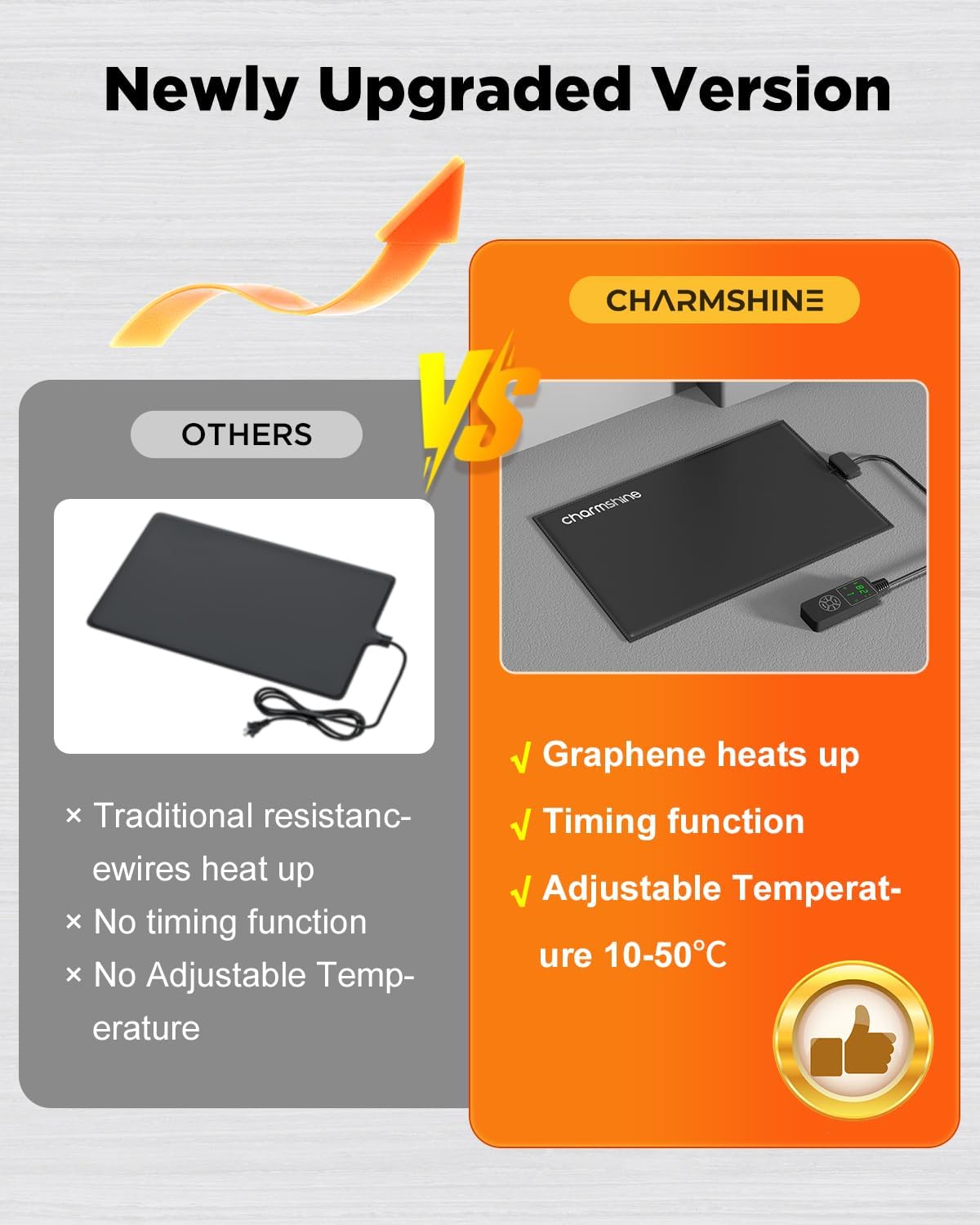 6 by 8-inch 7W Reptile Heating Pad Graphene with Temperature Control Reptile Tank Heat Pad Terrarium Under Tank Heater Mat for Snake Lizard Hermit Crab Reptiles Turtle Thermostat