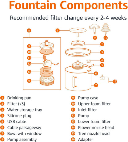 Amazon Basics Pet Water Fountain with Stainless Steel Top, 3L ,White (3 Filters included)