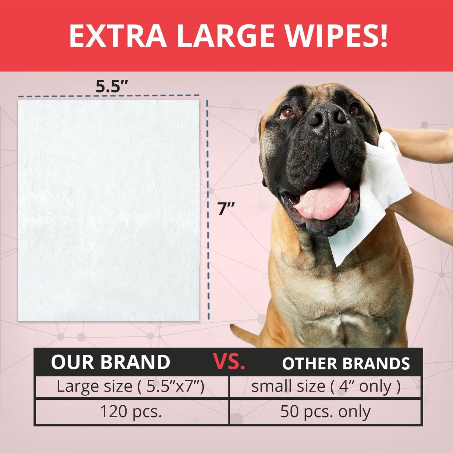 NOVEHA 1 Pack XL Pet Wipes (120 ct) + 1 Dog Wound Therapy Spray 8oz | Full‑Body Skin Care for Dogs