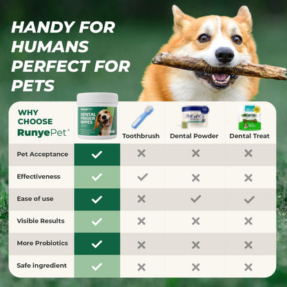 Pet Dental Finger Wipes for Dog & Cats, Remove Bad Breath by Removing Plaque and Tartar Buildup No-Rinse Dog Finger Toothbrush, Disposable Gentle Cleaning & Gum Care Pet Wipes, 50 Counts