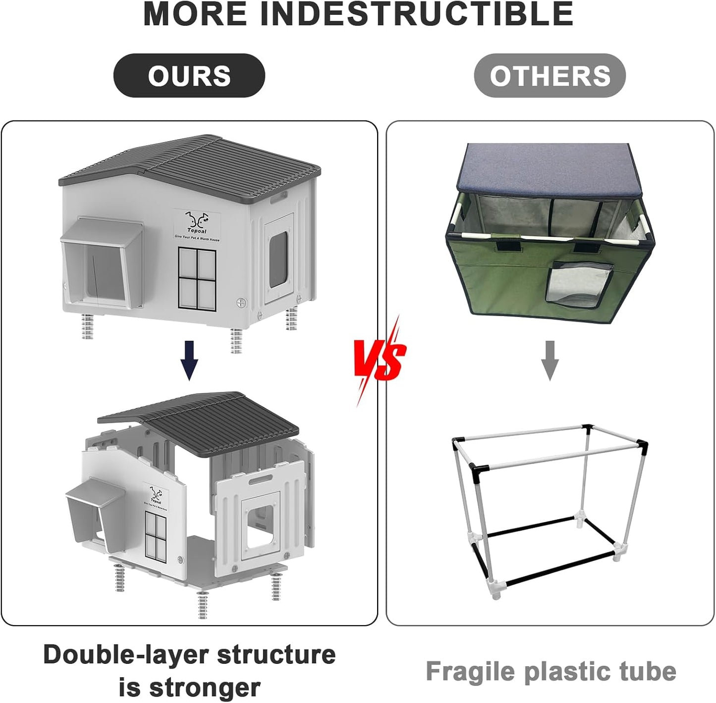 Large Plastic Heated Cat House for Outside in Winter, 100% Weatherproof & Insulated Outdoor Heated Cat House with Safe Escape Door, Elevated Feral Cats Shelter for Barn Cats 21.6"x17"x19.7"