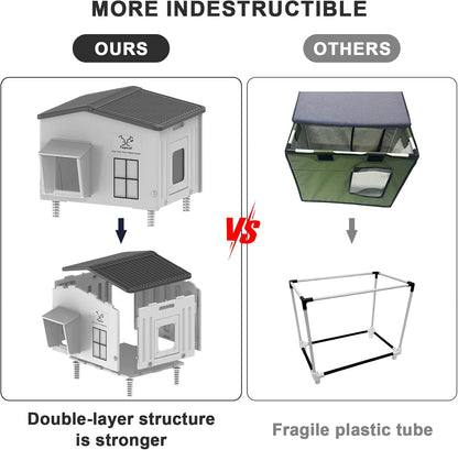 Large Plastic Heated Cat House for Outside in Winter, 100% Weatherproof & Insulated Outdoor Heated Cat House with Safe Escape Door, Elevated Feral Cats Shelter for Barn Cats 21.6"x17"x19.7"