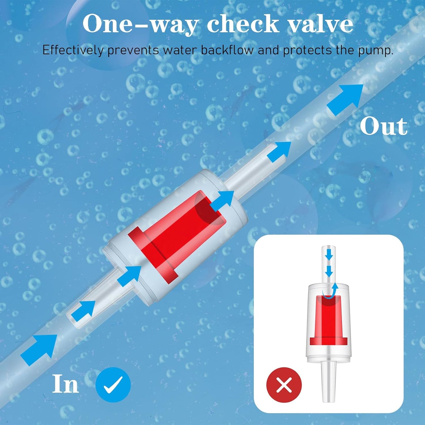 8PCS Aquarium Air Pump Splitter with Check Valve, Y Shape 3 Way Plastic Barb Equal Tee for 3/16" Hose, Anti-Shedding Fish Tank Tube Adapters
