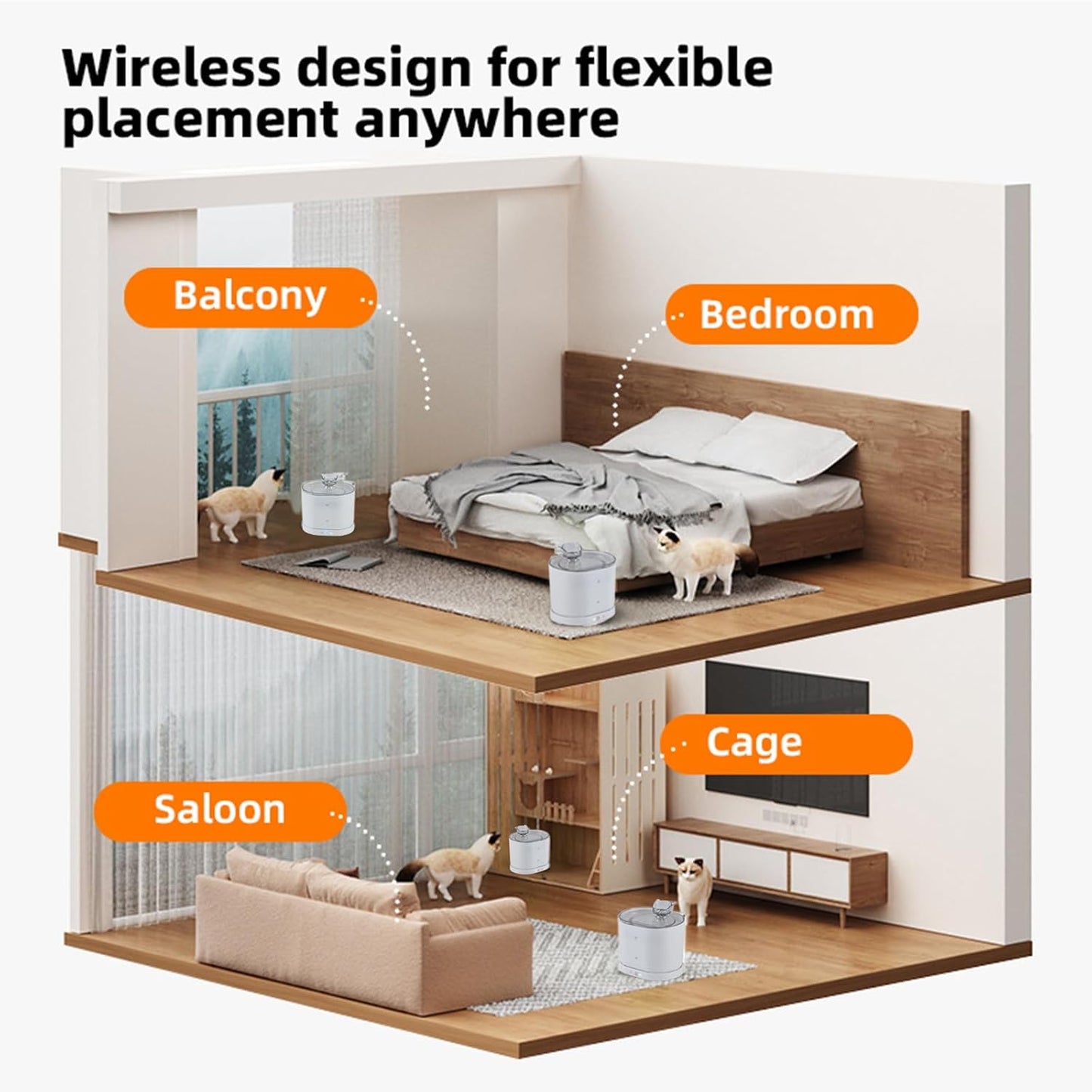 FGID Automatic Cat Feeder with Camera 6L Dog Feeders+ 2.2L Cordless Cat Water Fountian 5000mah Battery Operated Dog Fountian Set