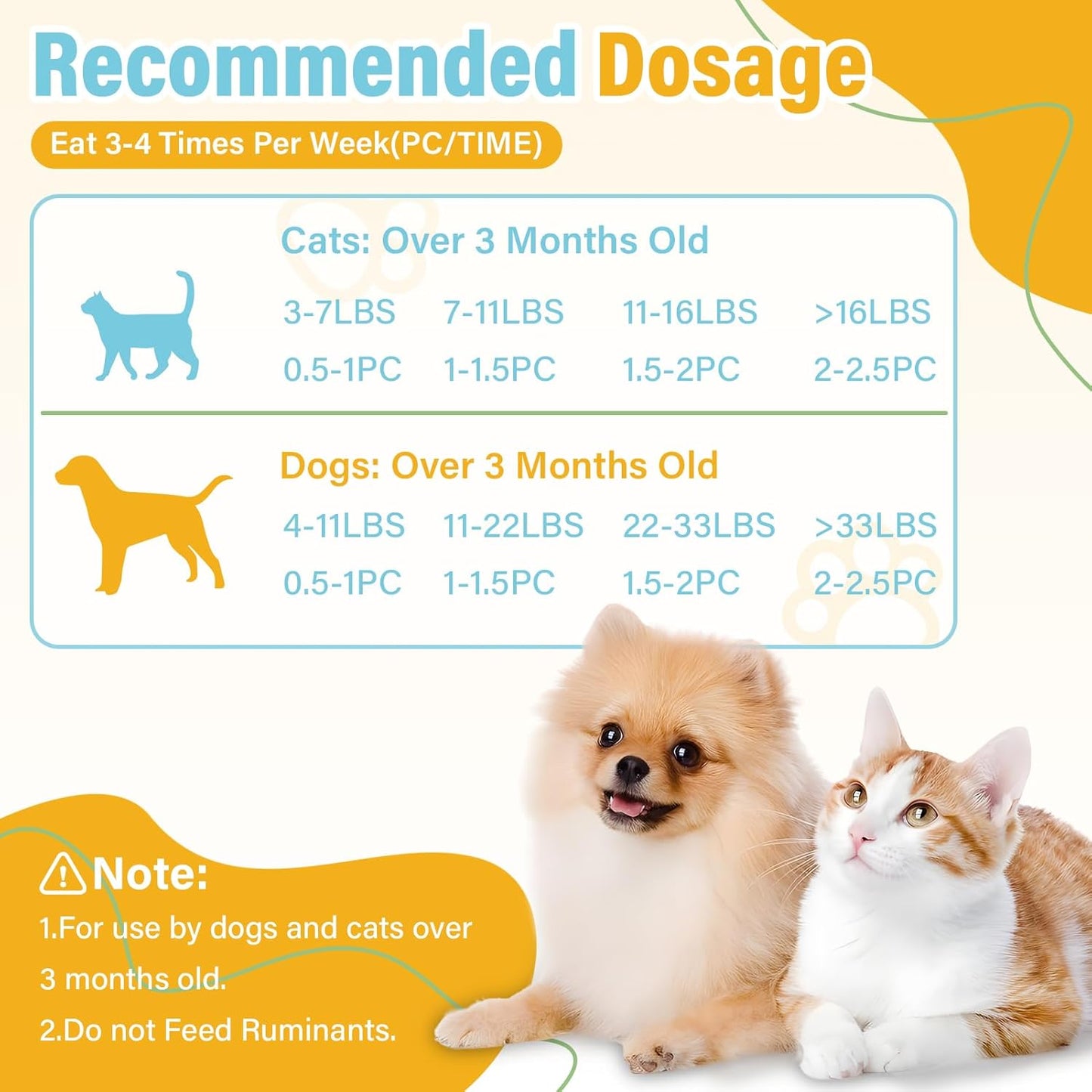 SHANDR 10.6 OZ Freeze Dried Quail Egg Yolk Healthy Pet Treats Food for Dogs Cats Natural Single Ingredient Tasty Freeze Dried Quail Eggs Snack Training Human Grade Free of Grain Gluten Rawhide