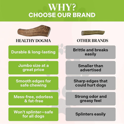 Healthy Dogma Allergy-Sensitive Dog Food & Elk Antler Chew Combo: Dehydrated Chicken Dinner (10 lbs) + Natural, Long-Lasting Elk Antler for Tough Chewers (8+ Inches)