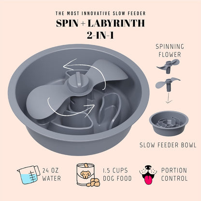 AVERYDAY Slow Feeder Dog Bowls for Medium Breed, 1.5 Cups Deep Food Puzzle Bowl with Spinning Slow Feeder Insert, Non-Slip Bottom, Fits for Raised Stand, Hard Maze Design for Small and Medium Dogs