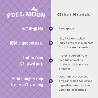 Full Moon Natural Cut Pork Jerky Healthy All Natural Dog Treats Human Grade Grain Free 10 oz