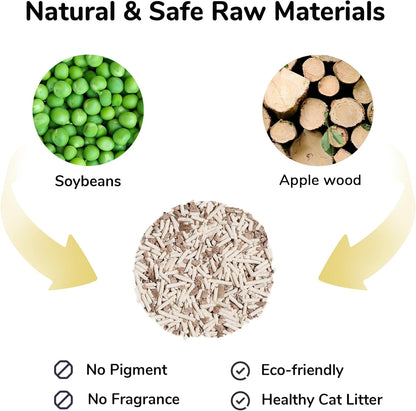 FUKUMARU Tofu Cat Litter, 12 LBS Clumping Cat Litter, Dust Free, Natural, Unscented, Flushable, Lightweight, Low Tracking, Mixed Apple Wood, 24/7 Odor Control, 6 lb x 2 Bags