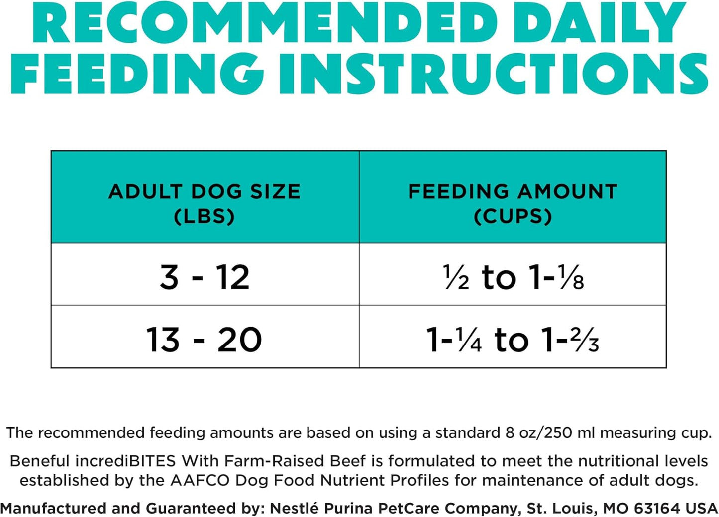 Purina Beneful Incredibites With Farm-Raised Beef Natural Small Breed Dry Dog Food With Added Vitamins, Minerals and Nutrients - (Pack of 4) 3.5 lb. Bags