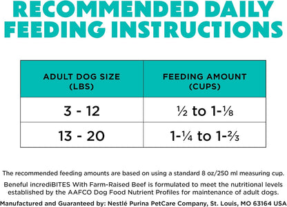 Purina Beneful Incredibites With Farm-Raised Beef Natural Small Breed Dry Dog Food With Added Vitamins, Minerals and Nutrients - (Pack of 4) 3.5 lb. Bags