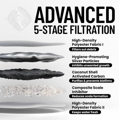 Veken Cat Water Fountain with Detachable Tank, Easy to Clean & Assemble, 84oz/2.5L Pet Drinking Dispenser with Quiet Operation & LED Light, Gifts for Christmas, Cats, Dogs and Small Pets, Black