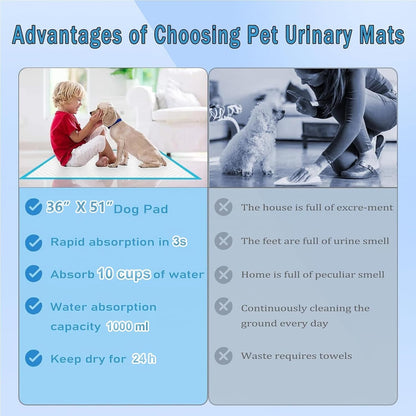 XXXXL Puppy Pee Pads for Dogs 36"x51" 40 Count, Extra Large Dog Pee Pads, Leak-Proof & Super Absorbent Dog Pee Pads, Thicken Disposable Potty Pads Puppy Training Pads for Cats Rabbits