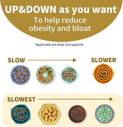 Anti-gulping Slow Feeder Bowls Slow Dog Eating, reducing gastric Burden and Bloat. Safe, Durable, Easy to Clean—Ideal for pups/Adults. Healthy Habits, Energy Management, Function + Safety.V