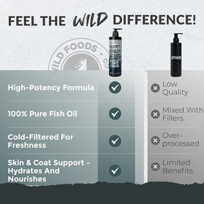 Wild Dog Fish Oil - Premium Multi-Fish Blend for Skin & Coat Health - More Potent Than Salmon Oil for Dogs - 1437mg of Omega 3 for Dogs - EPA & DHA – 8 fl oz Pump