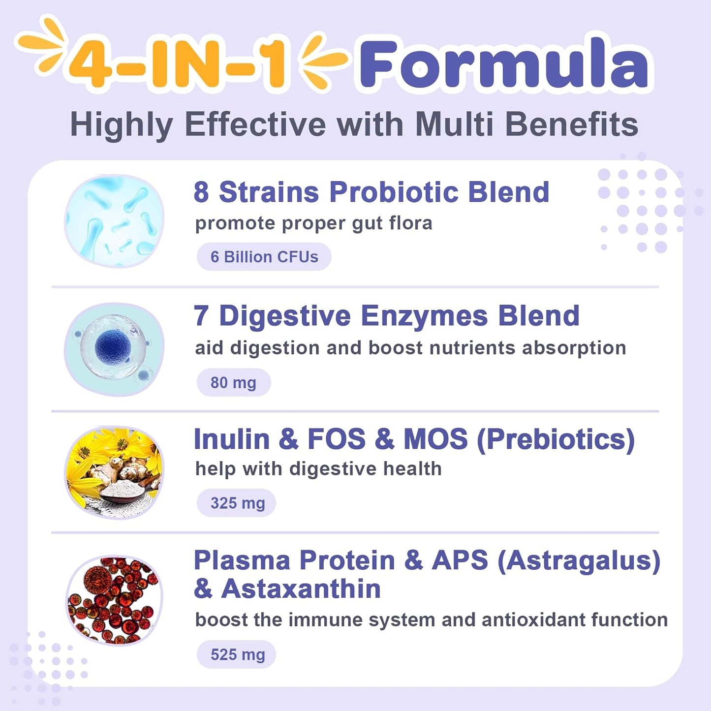 Dog Vitamins Powder and Probiotics for Dogs Powder