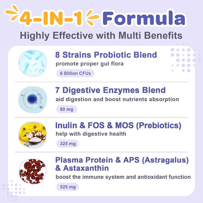 Dog Vitamins Powder and Probiotics for Dogs Powder