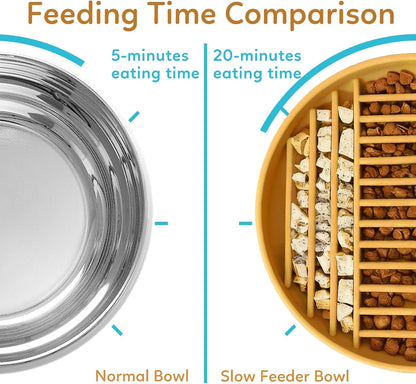 Slow Feeder Dog Bowls, Silicone Dog Bowl with Suction Cups, Slow Feeder & Non-Slip Design, Boredom and Anxiety Reducer, Suitable for All Breed Dogs, Yellow
