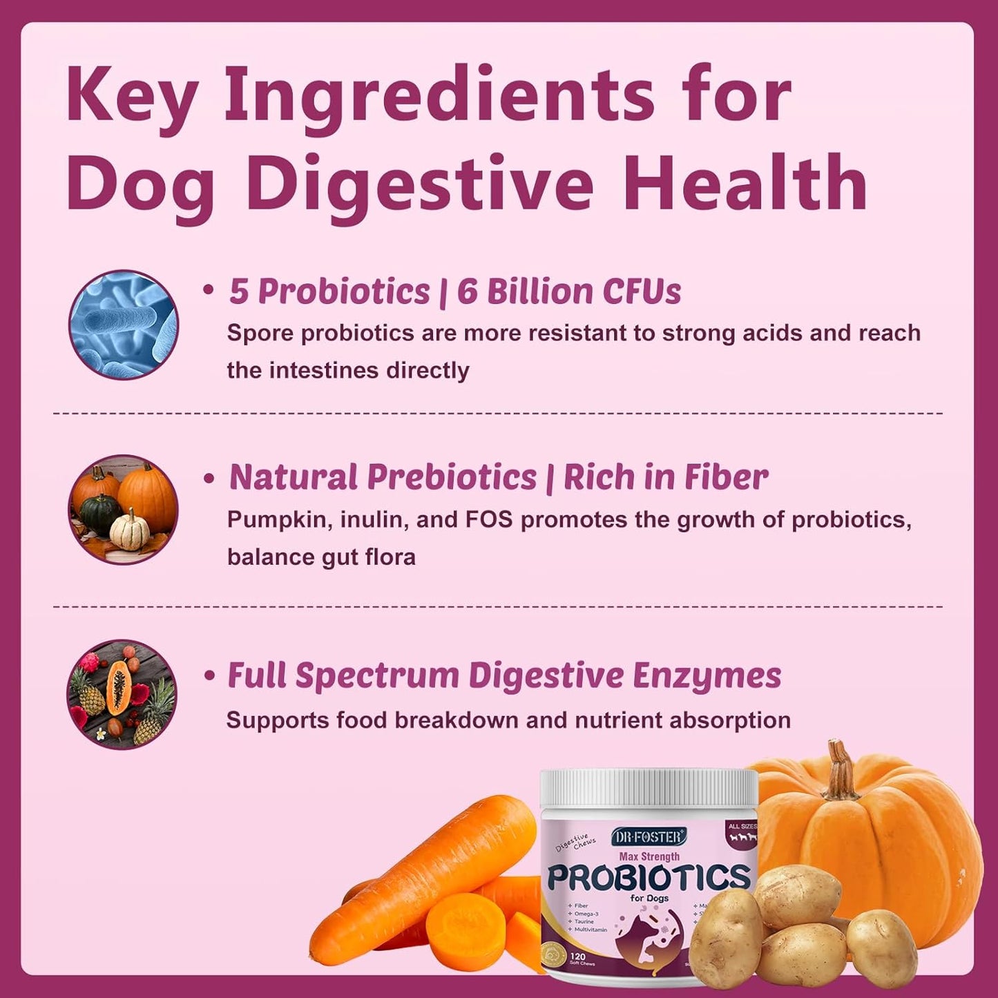 Probiotics for Dogs Freeze-Dried & Soft Chew