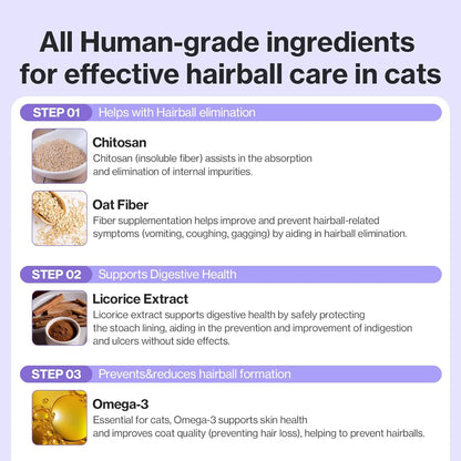 Doctor By HB Care Cat Hairball Supplement-Hairball Treatment for Cats Furball Control Relief Remedy & Digestive Support with Omega-3, Chitosan lickable Formula Individuallly Packaged (1Pack, 30 Count)