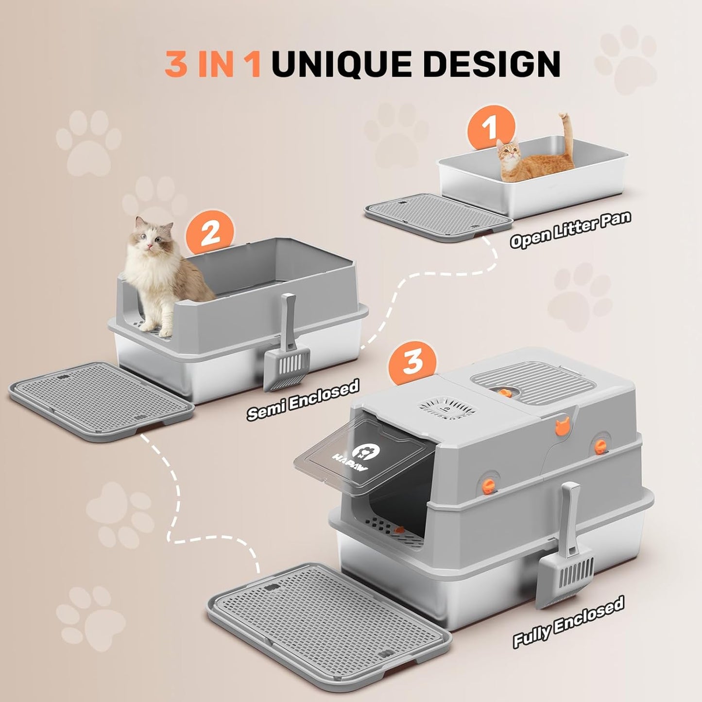 Stainless Steel Litter Box with Lid, Anti-Leakage Enclosed Metal Litter Box, Flip-Top Extra Large Kitty Litter Pan with Scoop & Pedal, Odor Free, Front & Top Dual Entry, Light Gray