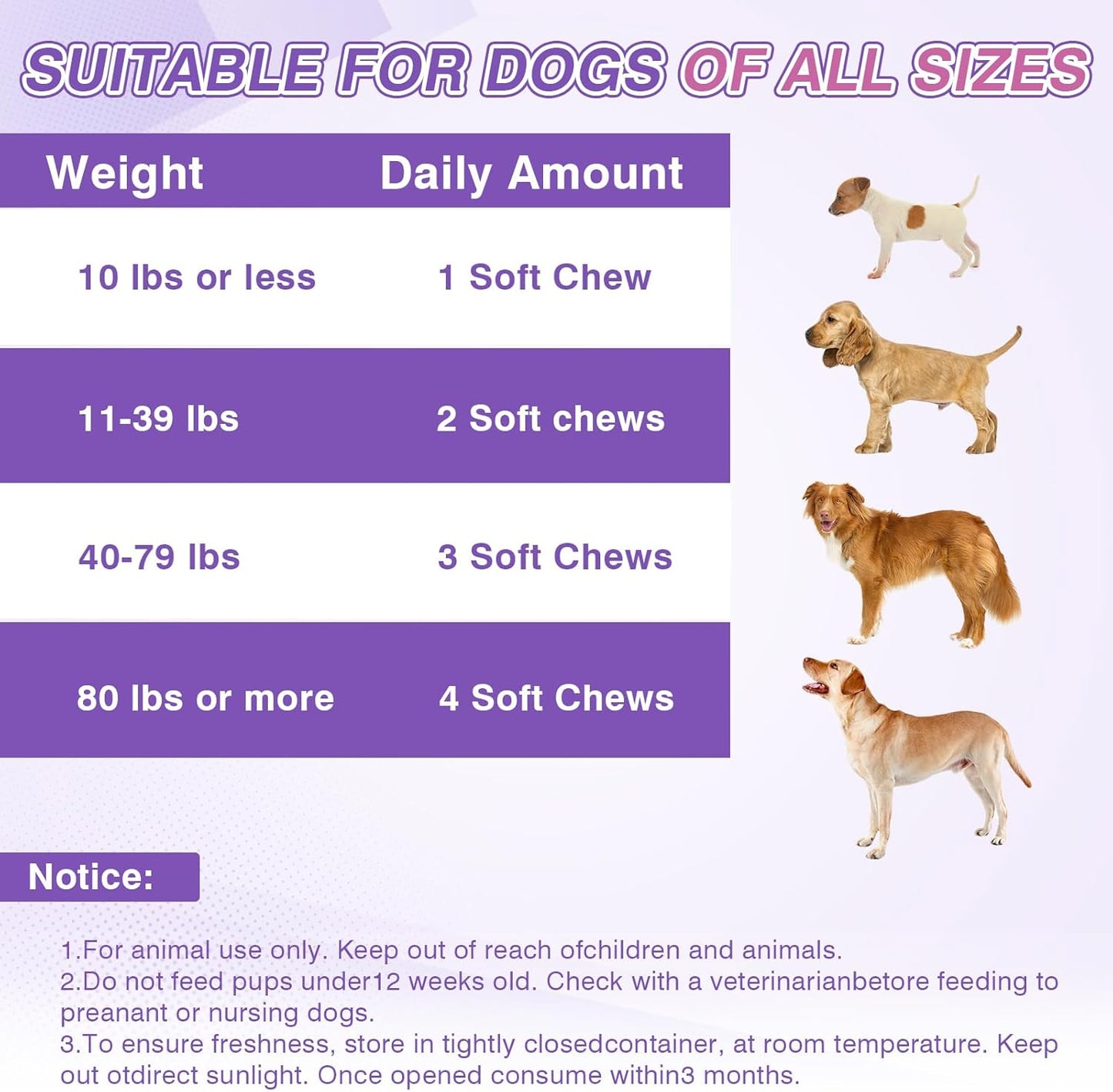 Dog Allergy Chews 200ct - Dog Allergy and Itching Skin Relief Anti Itch Aller Immune Bites for Dogs Licking Paws Treatment Relief Itchy Chew Probiotics Vitamins for Skin and Coat Allergies - Lamb