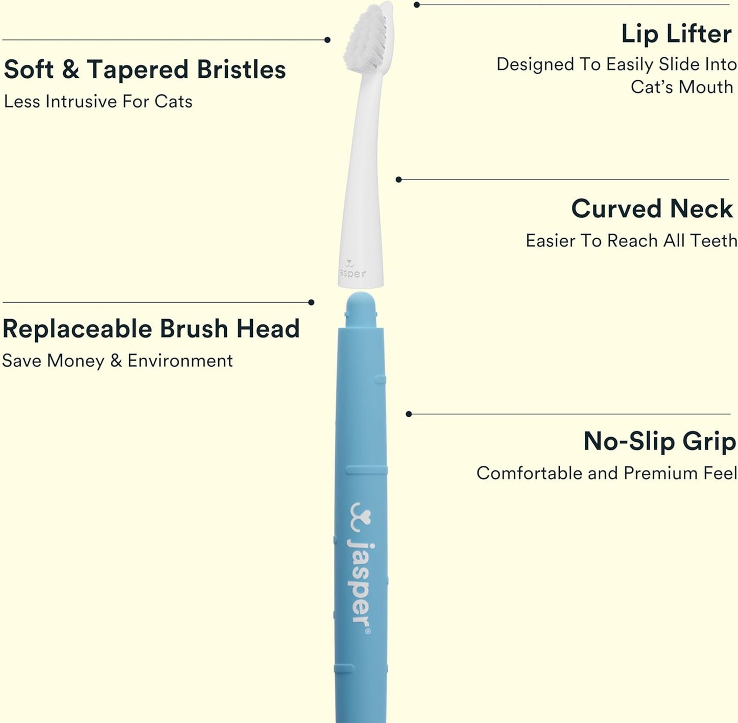 Jasper Microbrush Vet Approved Cat Toothbrush, Soft-Bristled Toothbrush Kit for Felines & Small Dogs, Non-Slip Handle with 2 Replaceable Tooth Brush Heads, Use with Cat Toothpaste