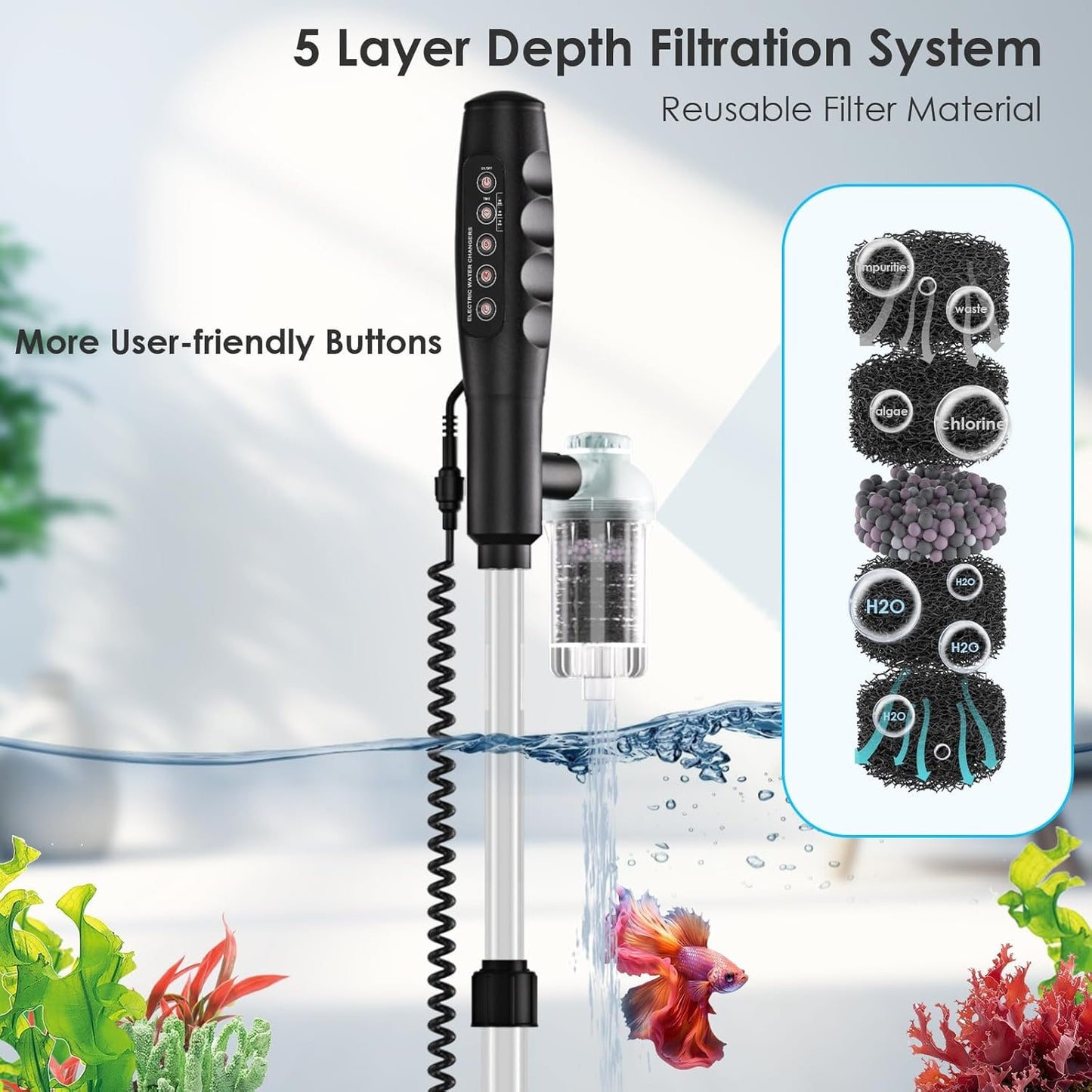 AKKEE Aquarium Vacuum Gravel Cleaner Handle Control 8 in 1 Multifunctional 36W Fish Tank Gravel Cleaner Vacuum for Water Changer Wash Sand Water Filter Circulation Aquarium Clean Timed Off Waterproof