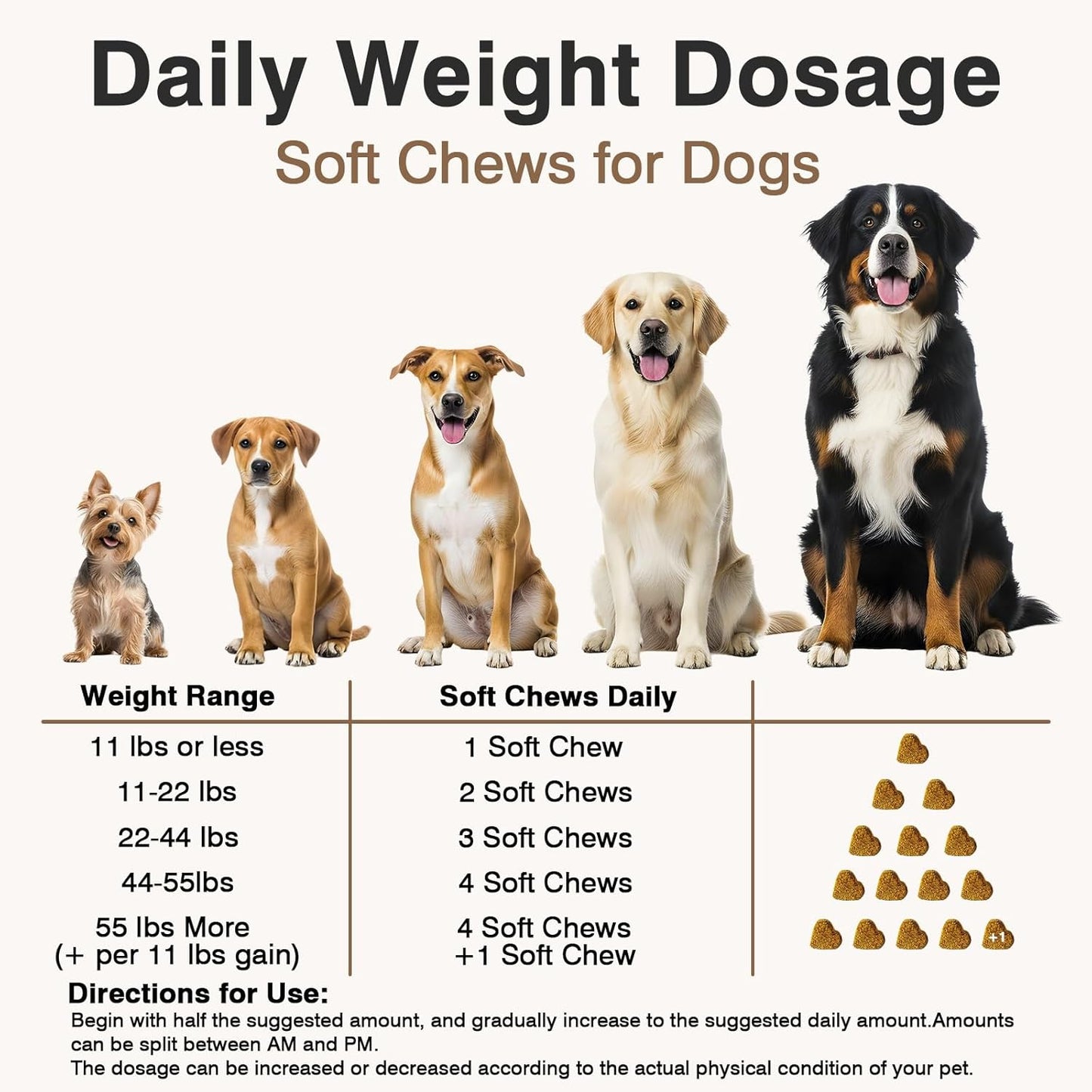 Dog Flea and Tick Prevention Allergy Chews Omega 3 for Dogs Treatment Chewable Natural Flea and Tick Skin and Coat Supplement Immune Dog Chews Yeast Relief Prevention for Dogs Itching and Licking