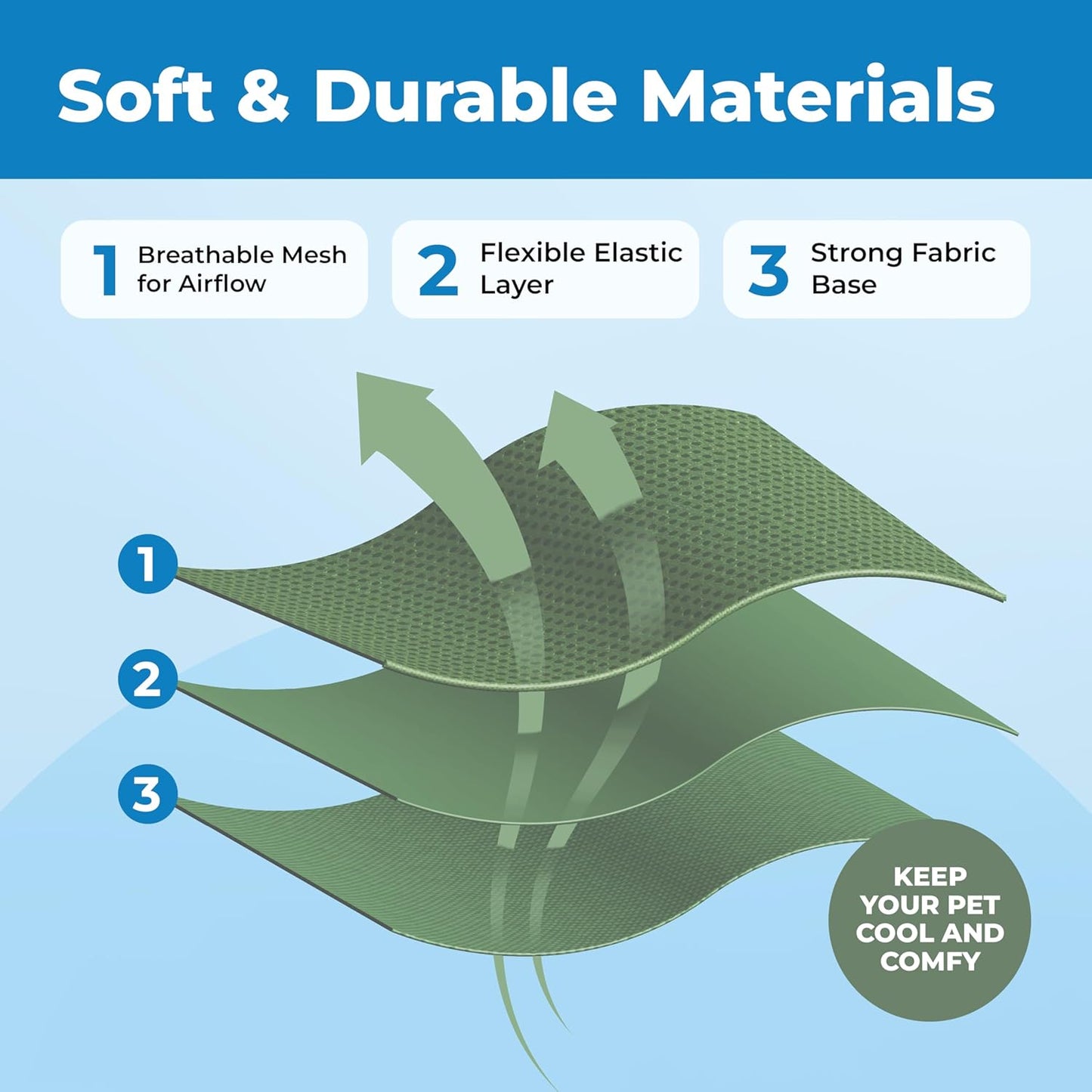 Voyager Escape-Proof Step-in Lock Cat Harness & 5ft Neoprene-Handle Leash Set All-Weather Mesh with Reflective Stitching for Small to Large Cats by Best Pet Supplies, Moss Green (327), XS