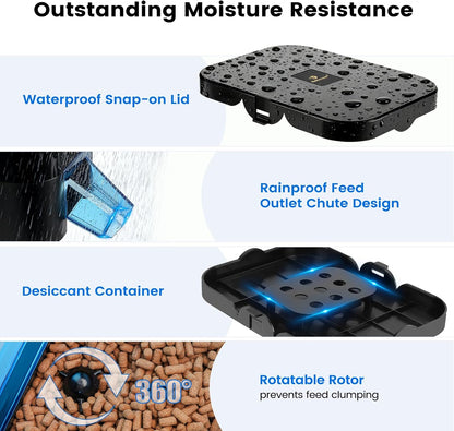 fishkeeper Automatic Fish Feeder for Pond - Weather-Resistant and Tip-Proof Design Precision Feeding for Vacation Dispenser with Timer, Outdoor Koi Fish Feeder, 2.8L LCD Display (Blue)