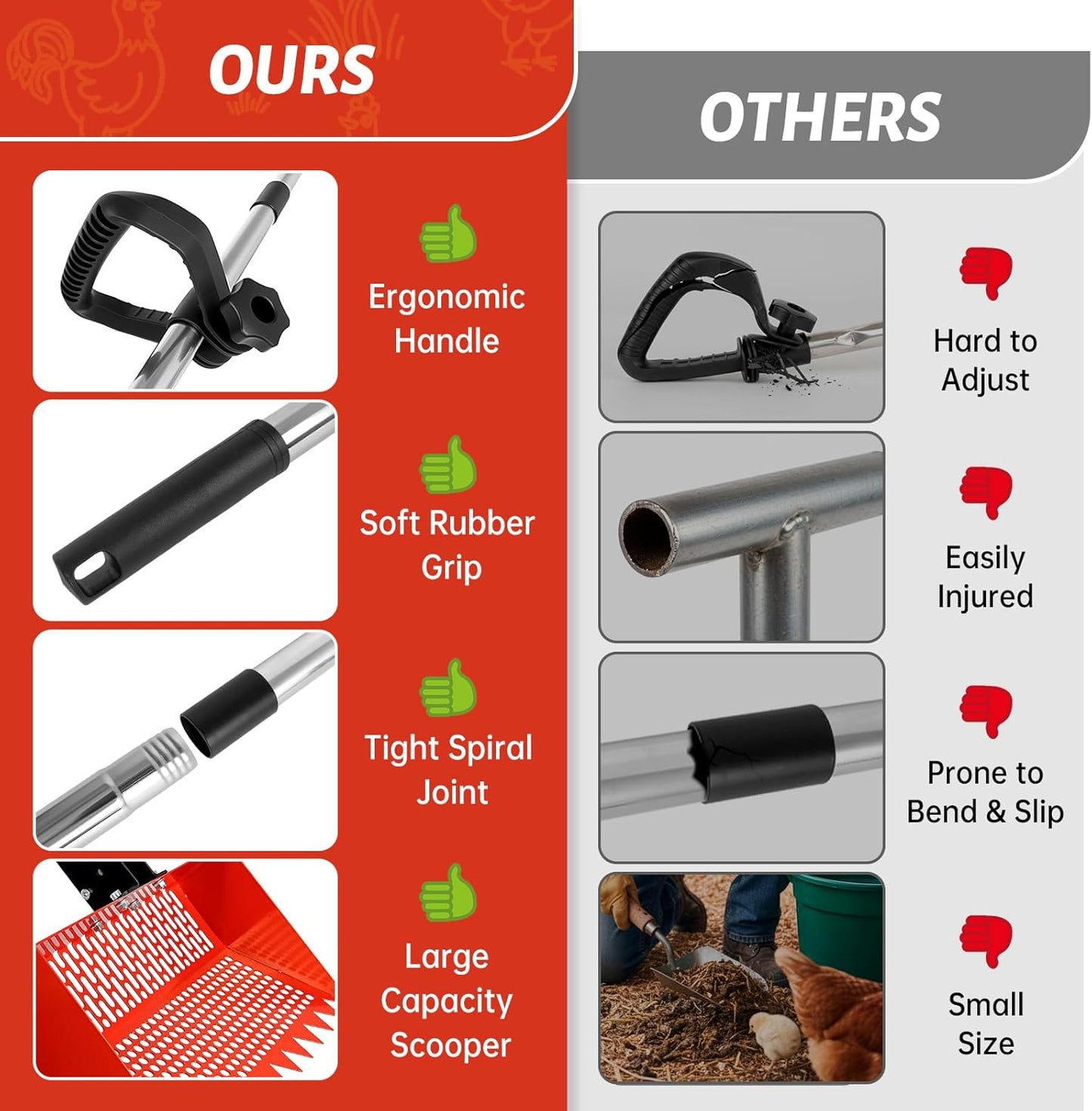 Chicken Poop Scooper for Sand, 12'' Wide 2-in-1 Chicken Coop Scooper and Rake, 36'' to 77'' Adjustable Effort-saving Handle Chicken Coop Pooper Scooper Sifting Shovel, Chicken Coop Cleaning Tools