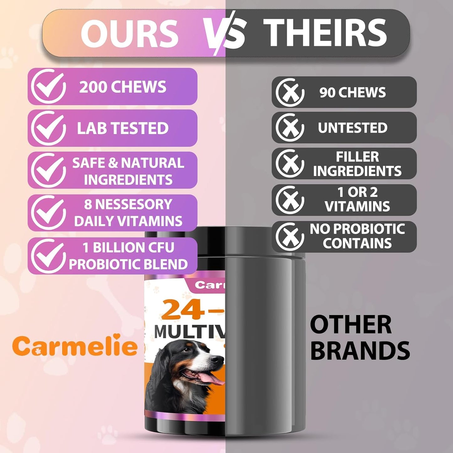 Dog Vitamins, 24 in 1 Dog Vitamins and Supplements 200 Chews with Glucosamine Probiotics Omega-3 Dog Multivitamins Chewable for Hip & Joint, Skin & Coat, Immune Health, Digestive (Chicken)