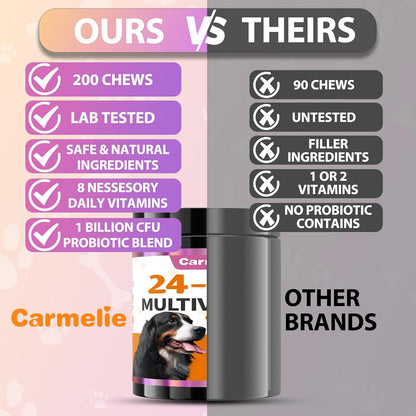 Dog Vitamins, 24 in 1 Dog Vitamins and Supplements 200 Chews with Glucosamine Probiotics Omega-3 Dog Multivitamins Chewable for Hip & Joint, Skin & Coat, Immune Health, Digestive (Chicken)